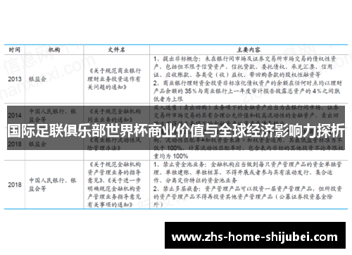 国际足联俱乐部世界杯商业价值与全球经济影响力探析